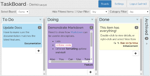 Kanban board Kanban board